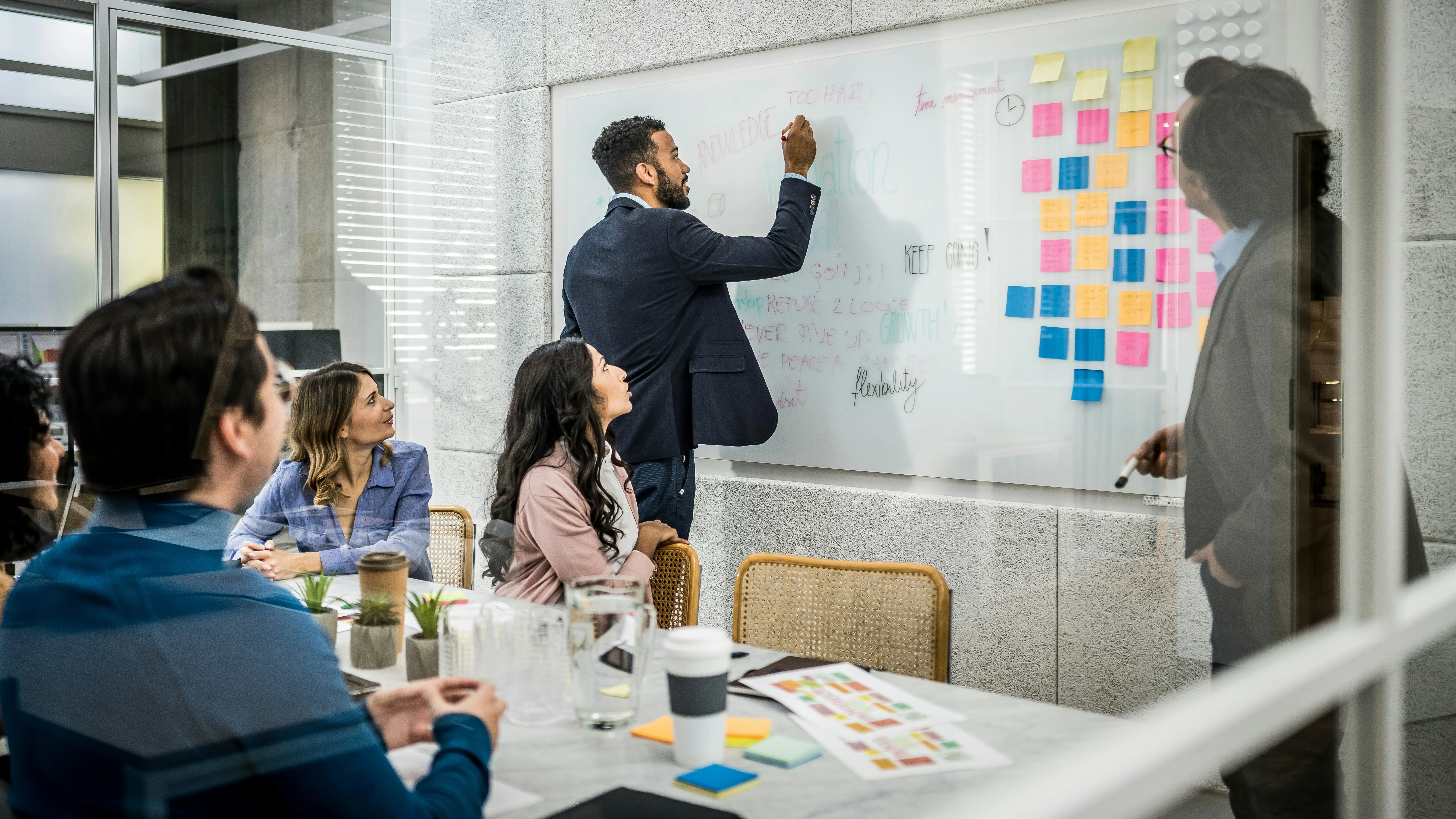 Team arbeitet gemeinsam an Whiteboard